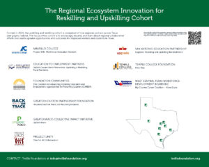 Poster for The Regional Ecosystem Innovation for Reskilling and Upskilling Cohort